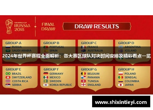 2024年世界杯赛程全面解析：各大赛区球队对决时间安排及精彩看点一览