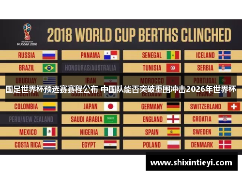 国足世界杯预选赛赛程公布 中国队能否突破重围冲击2026年世界杯