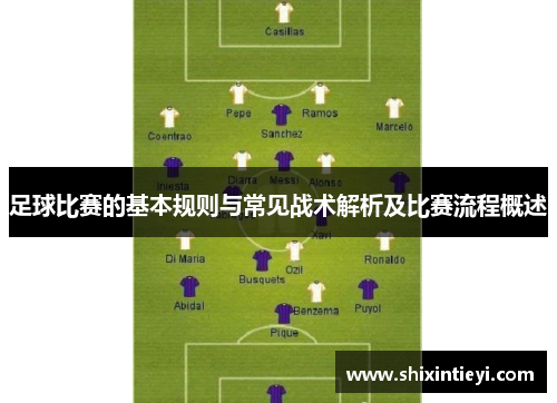 足球比赛的基本规则与常见战术解析及比赛流程概述